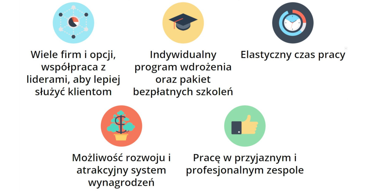 Jobs at Epic Insurance